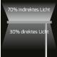 Dotlux LED staande lampstijlbutler 80W 4000K daglichtafhankelijke dimmings wit