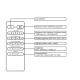 Dotlux afstandsbediening voor oppervlakkensensor + oppervlakken-exit (sensorinstelling)
