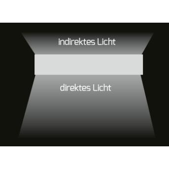 DOTLUX LED-Leuchte DISC 65W COLORselect