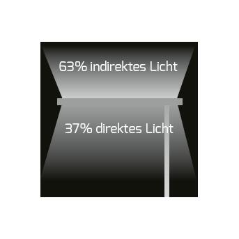 DOTLUX LED-Stehleuchte ROOFbutler 80W 4000K dimmbar silber
