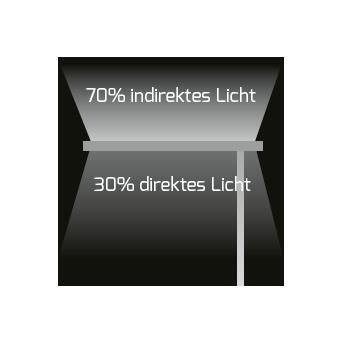 DOTLUX LED-Stehleuchte STYLEbutler 80W 4000K tageslichtabhängige Dimmung silber