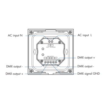 DOTLUX 4ZonenTouchpanel für einfarbige Empfänger DMX/Fusion-Technologie